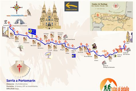 etapas camino frances viajeroscanallas|Camino de Santiago desde Sarria: guía de todas las。